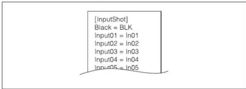 [InputShot] Black = BLK Input01 = In01 Input02 = In02 Input03 = In03 Input04 = In04 Input05 = In05