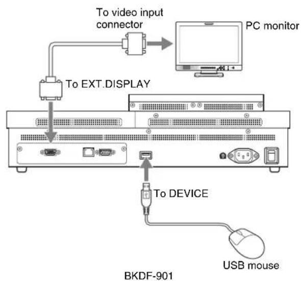 To video input connector PC monitor To EXT.DISPLAY To DEVICE USB mouse BKDF-901