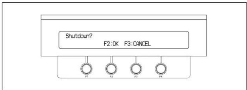 Shutdown? F2:OK F3:CANCEL F1 F2 F3 F4