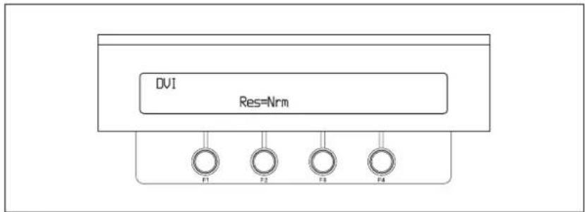 DVI Res=Nrm F1 F2 F3 F4