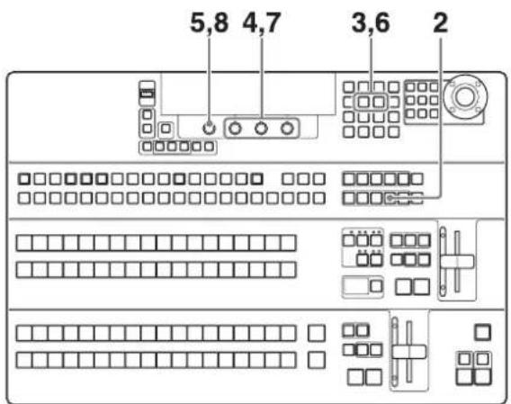 SONY DFS-900M - Setting the Date and Time - 1