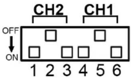 ATEN AP902 - Configuring Audio Gain on AP902 - 6