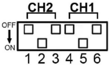 ATEN AP902 - Configuring Audio Gain on AP902 - 3