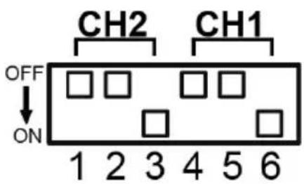 ATEN AP902 - Configuring Audio Gain on AP902 - 2