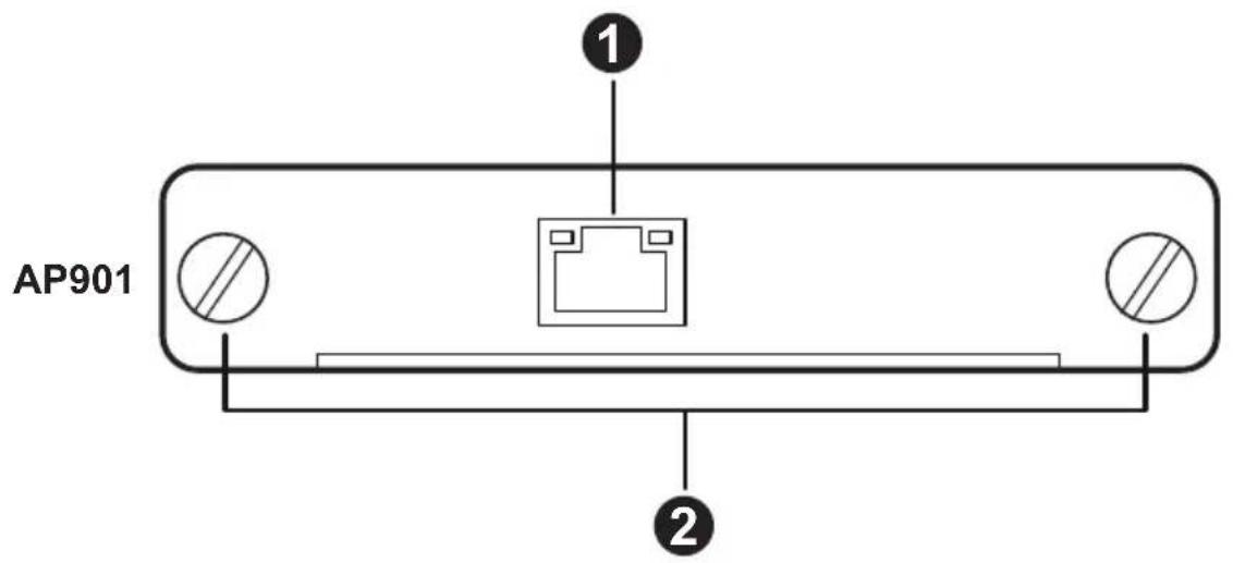 AP901 ① ②
