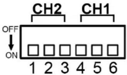 ATEN AP902 - Configuring Audio Gain on AP902 - 8
