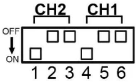 ATEN AP902 - Configuring Audio Gain on AP902 - 5