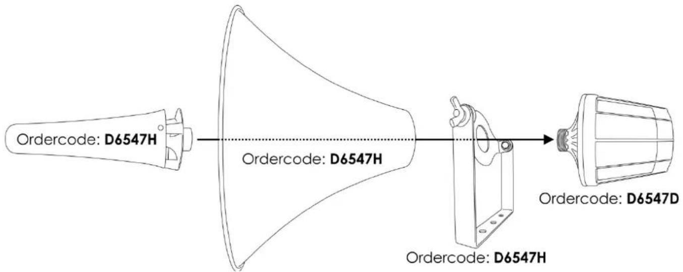 Ordercode: D6547H Ordercode: D6547H Ordercode: D6547D Ordercode: D6547H