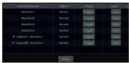 Alarm-Out Name Status Trigger Clear AlarmOut1 Normal Trigger Clear AlarmOut2 Normal Trigger Clear AlarmOut3 Normal Trigger Clear AlarmOut4 Normal Trigger Clear IP Camera1_AlmOut1 Normal Trigger Clear IP CameraB2_AlmOut1 Normal Trigger Clear Date