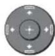 SONY KD-65X9000F - 遙控器組件說明 - 4