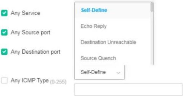 Draytek VigorSwitch G1282 - List Type - IPv4 - 14