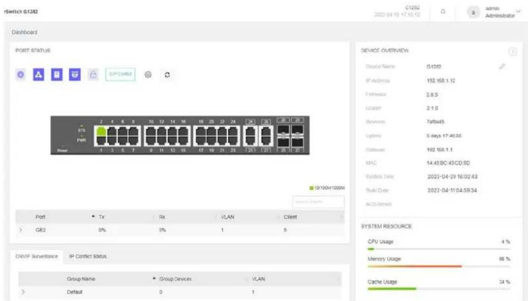 Switch G1282 G1282 2023-04-10 17:16:12 admin Administrator Dashboard PORT STATUS Port 2 4 6 8 10 12 14 16 18 20 22 24 26 28 30 31 SYS Port 1 3 5 7 9 11 13 15 17 19 21 23 25 27 29 30 19/100m/100M Device Overview Device Name: G1282 IP Address: 192.156.1.12 Runtime: 2.8.5 Userset: 2.1.0 Revision: 7afba45 Update: 5 days 17:40:00 Gateway: 192.156.1.1 MAC: 14.49 BC-43 CD/80 System Time: 2023-04-29 16:02:43 Build Date: 2023-04-11 04:59:34 ACO Server Port • Tx Rx VLAN Client GE2 0% 0% 1 5 SYSTEM RESOURCE CPU Usage 4 % Memory Usage 86 % Cache Usage 34 % OWVIF Surveillance IP Conflict Status. Group Name Group Devices VLAN Default 0 1