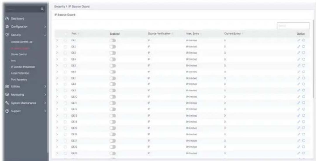 Security / IP Source Guard IP Source Guard Port Enabled Source Verification Max. Entry Current Entry Option Access Control List GO1 GO2 GO3 GO4 GO5 GO6 GO7 GO8 GO9 GO10 GO11 GO12 GO13 GO14 GO15 GO16 GO17 GO18 GO19 IP Unlimited 0 Unlimited 0 Unlimited 0 Unlimited 0 Unlimited 0 Unlimited 0 Unlimited 0 Unlimited 0 Unlimited 0 Unlimited 0 Unlimited 0 Unlimited 0 Unlimited 0 Unlimited 0 Unlimited 0 Unlimited 0 Unlimited 0 Unlimited 0 Unlimited 0 Unlimited 0 Unlimited