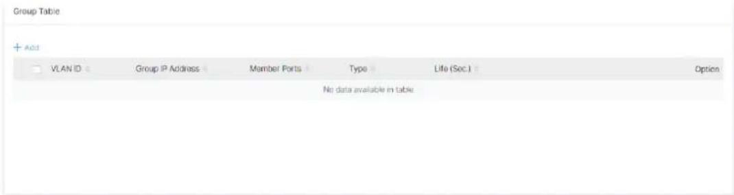 Group Table + Add VLAN ID Group IP Address Member Ports Type Life (Sec.) Option No data available in table