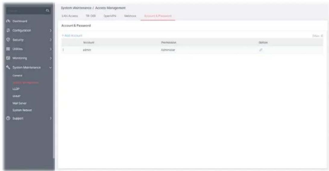 System Maintenance / Access Management LAN Access TR-005 Open/PS Netbook Account & Password Account & Password + Add Account Amount Permission Option 1 admin Administer System Maintenance General LLDP DRWP Mail Server System Reboot Support