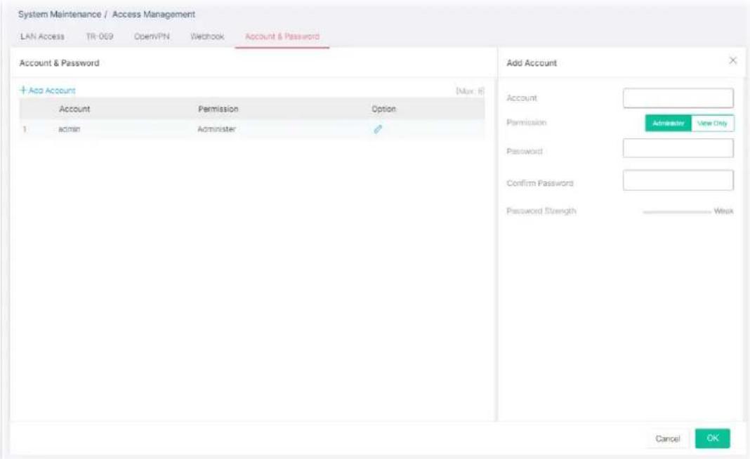System Maintenance / Access Management LAN Access TR-069 OpenVPN Watchock Account & Password Account & Password + Ada Account Account Permission Option 1 admin Administer Add Account Account Permission Administrator View Only Password Confirm Password Password Strength ______ Weak Cancel OK