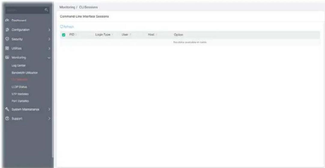 Monitoring / CLI Sessions Command-Line Interface Sessions Options PID: Login Type User Host Option No status switches in table