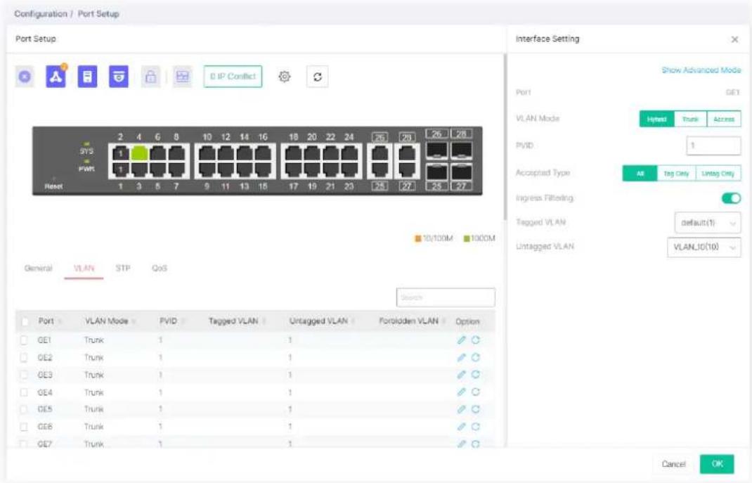 Configuration / Port Setup Port Setup 0 IP Conflict Interface Setting Show Advanced Mode Port GE1 VLAN Mode Hybrid Trunk Access PVID: 1 Accepted Type All Tag Only Untag Only Ingress Filtering Tagged VLAN default(1) Untagged VLAN VLAN_ID(10) General VLAN STP QoS 50/100M 1000M Search Port VLAN Mode FVID Tagged VLAN Untagged VLAN Forbidden VLAN Option GE1 Trunk 1 1 ○ ○ GE2 Trunk 1 1 ○ ○ GE3 Trunk 1 1 ○ ○ GE4 Trunk 1 1 ○ ○ GE5 Trunk 1 1 ○ ○ GE6 Trunk 1 1 ○ ○ GE7 Trunk 1 1 ○ ○ Cancel OK