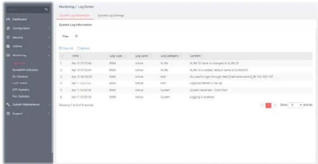 Monitoring / Log Center System Log Information System Log Settings System Log Information Filter Case All Refresh Time Log Type Log Level Log Category Content Apr 13 07:52:42 RAM notice VLAN VLAN 10 name is changed to VLAN 10 Apr 13 07:52:41 RAM notice VLAN VLAN 10 is added, default name is VLAN0210 Apr 13 06:26:28 RAM notice AAA Successful login through Web [Username admin].JP 192.68.110 Apr 13:26:34 RAM notice POST Logistics@user.io ink up Apr 13:00:58 RAM notice System System restarted - Cold Start Apr 13:00:59 RAM notice System Logging is enabled Showing To Be Extries Show to entries