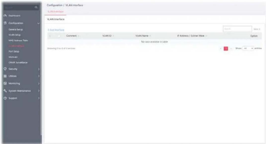 Configuration / VLAN interface VLAN Interface VLAN Interface 5-Aid Interface Comment: VLAN ID: VLAN Name: IP Address / Subset Mask No data available in table Showing it to 0 of it entries Shower: All entries