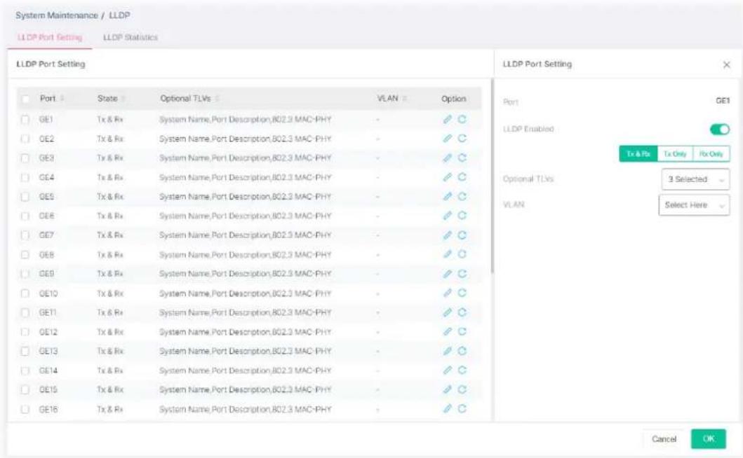 System Maintenance / LLDP LLDP Port Setting LLDP Statistics LLDP Port Setting Port State Optional TLVs VLAN Option GE1 Tx & Rx System Name,Port Description,B02.3 MAC-PHY - ✓ ✓ GE2 Tx & Rx System Name,Port Description,B02.3 MAC-PHY - ✓ ✓ GE3 Tx & Rx System Name,Port Description,B02.3 MAC-PHY - ✓ ✓ GE4 Tx & Rx System Name,Port Description,B02.3 MAC-PHY - ✓ ✓ GE5 Tx & Rx System Name,Port Description,B02.3 MAC-PHY - ✓ ✓ GE6 Tx & Rx System Name,Port Description,B02.3 MAC-PHY - ✓ ✓ GE7 Tx & Rx System Name,Port Description,B02.3 MAC-PHY - ✓ ✓ GE8 Tx & Rx System Name,Port Description,B02.3 MAC-PHY - ✓ ✓ GE9 Tx & Rx System Name,Port Description,B02.3 MAC-PHY - ✓ ✓ GE10 Tx & Rx System Name,Port Description,B02.3 MAC-PHY - ✓ ✓ GE11 Tx & Rx System Name,Port Description,B02.3 MAC-PHY - ✓ ✓ GE12 Tx & Rx System Name,Port Description,B02.3 MAC-PHY - ✓ ✓ GE13 Tx & Rx System Name,Port Description,B02.3 MAC-PHY - ✓ ✓ GE14 Tx & Rx System Name,Port Description,B02.3 MAC-PHY - ✓ ✓ GE15 Tx & Rx System Name,Port Description,B02.3 MAC-PHY - ✓ ✓ GE16 Tx & Rx System Name,Port Description,B02.3 MAC-PHY - ✓ ✓ LLDP Port Setting Port GE1 LLDP Enabled Tx & Rx Tx Only For Only Optional TLVs 3 Selected VLAN Select Here Cancel OK