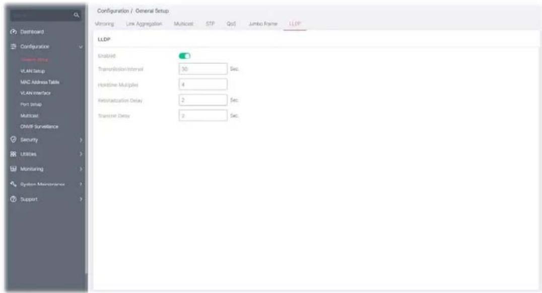 Configuration / General Setup Monitoring Link Aggregation Multicost STP Qsd Jumbo Frame LLDP LLDP Enabled Transitization Interval 30 Sec. HostTime Multiples 4 Restoratization Delay 2 Sec. Transistor Delay 2 Sec.
