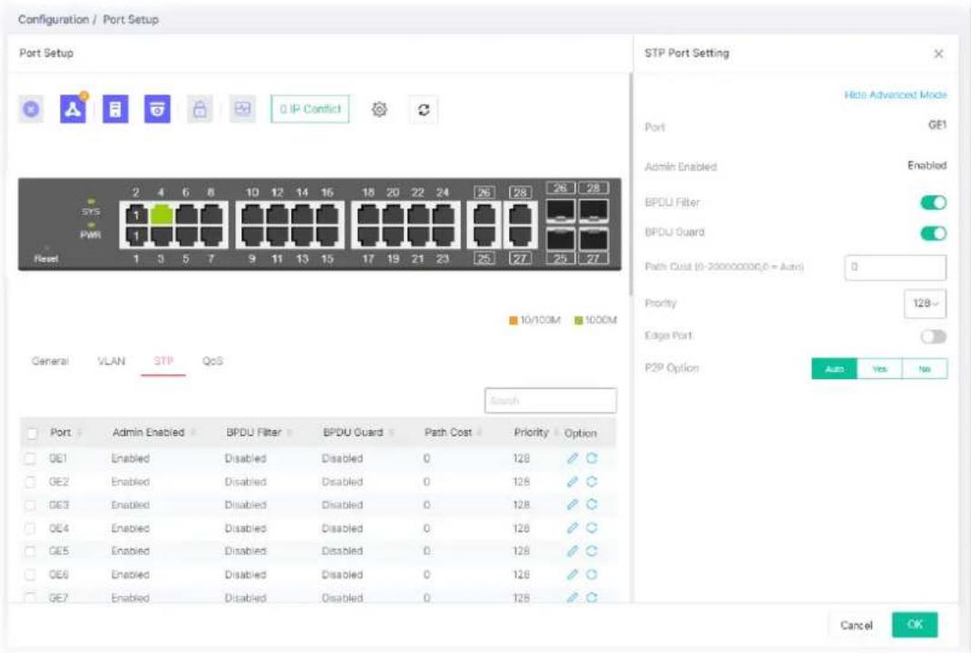 Configuration / Port Setup Port Setup 0 IP Conflict STP Port Setting Hede Advanced Mode Port GE1 Admin Enabled Enabled BPDU Filter BPDU Guard Path Cost (0-30000000, 0 = Auto) 0 Priority 128~ Edge Port P2P Option Auto Yes No General VLAN STP QoS Search Port Admin Enabled BPDU Filter BPDU Guard Path Cost Priority Option GE1 Enabled Disabled Disabled 0 128 ✓ ✓ GE2 Enabled Disabled Disabled 0 128 ✓ ✓ GE3 Enabled Disabled Disabled 0 128 ✓ ✓ GE4 Enabled Disabled Disabled 0 128 ✓ ✓ GE5 Enabled Disabled Disabled 0 128 ✓ ✓ GE6 Enabled Disabled Disabled 0 128 ✓ ✓ GE7 Enabled Disabled Disabled 0 128 ✓ ✓ Cancel OK