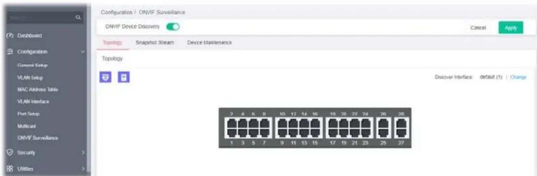 Configuration / ONVF Surveillance ONVF Device Discovery Cancel Apply Topology Snapshot Stream Device Maintenance Topology Discover Interface: default (1) : Change 2 4 6 8 10 12 14 16 18 20 22 24 26 28 1 3 5 7 9 11 13 15 17 19 21 23 25 27