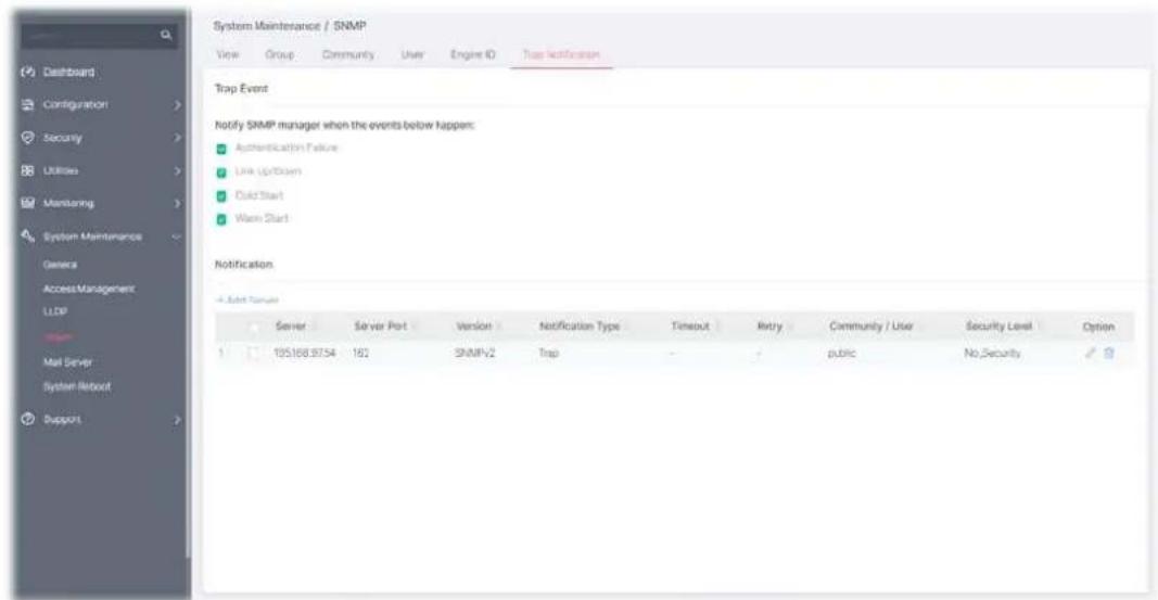 System Maintenance / SNMP View Group Community User Engine ID Trap Notification Trap Event Notify SNMP manager when the events below happen: - Authentication Failure - Link up/Down - Cold Start - Ware Start Notification + Add Server Server Server Port Version Notification Type Timeout Retry Community / User Security Level Option 1 105168.9754 162 SNMPV2 Trap public No_Security Support