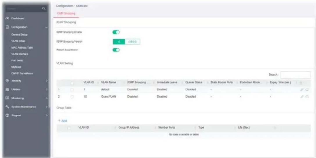 Configuration / Multicast IGMP Snoging IGMP Snoging IGMP Snoging Interface IGMP Snoging Version Report Support VLAN Setting Search: VLAN ID VLAN Name IGMP Snoging Immediate Leave Quanar Status Static Router Ports Fortobian Route Expiry Time (sec.) 1 default Disabled Disabled Disabled - - - 2 10 Guest VLAN Disabled Disabled Disabled - - Group Table Add VLAN ID Group IP Address Member Ports Type Life (Sec.) No data available in table