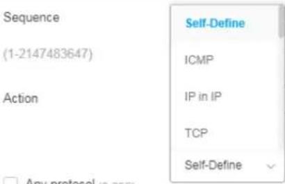 Draytek VigorSwitch G1282 - List Type - IPv4 - 2