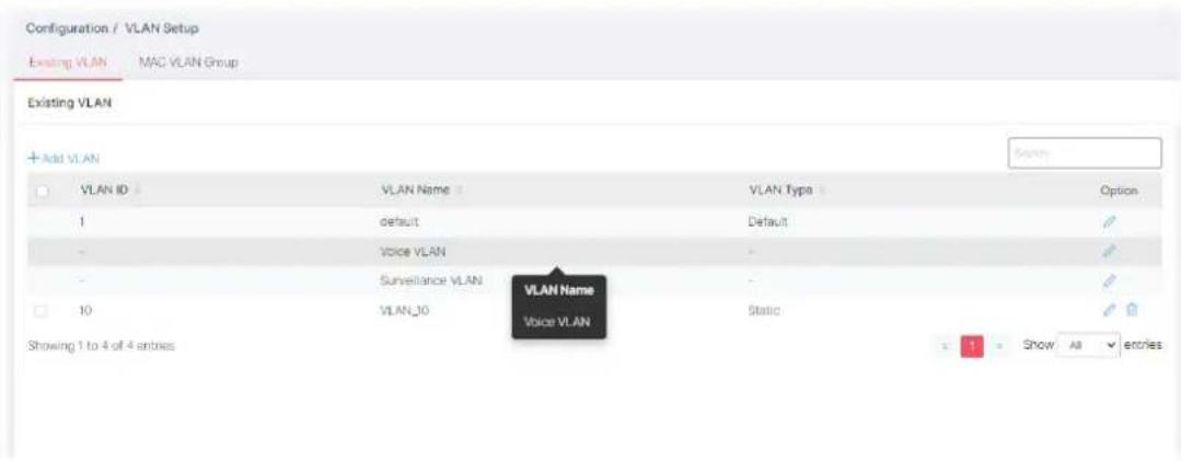 Configuration / VLAN Setup Existing VLAN MAC VLAN Group Existing VLAN + Add VLAN VLAN ID VLAN Name VLAN Type Option 1ikt default Default -V Voice VLAN -V Surveillance VLAN VLAN Name -V Voice VLAN Static 10 VLAN_10 Showing 1 to 4 of 4 entries Show All entries