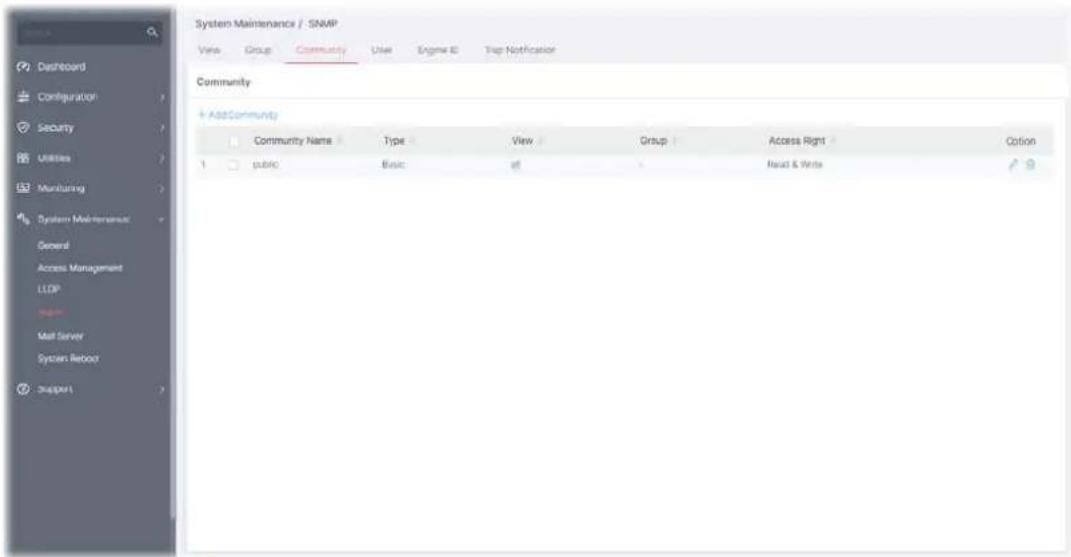 System Maintenance / SNMP View Group Community Use Engine ID Trap Notification Community + Add Community Community Name Type View Group Access Right Option public Basic Read & Write Dashboard Configuration Security Utilities Monitoring System Maintenance General Access Management LLDP Mail Server System Backer Support