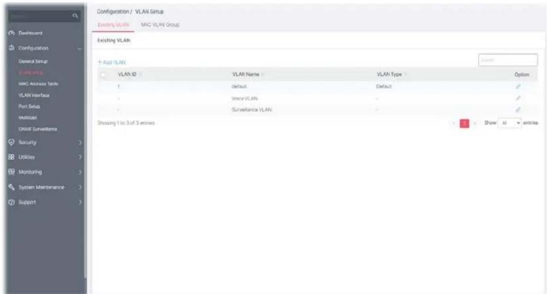 Configuration / VLAN Setup Existing VLAN MAC VLAN Group Existing VLAN + Asst VLAN VLAN ID VLAN Name VLAN Type Option 1 default Default - Voice VLAN - Surveillance VLAN - Showing 1 to 3 of 3 entries Show All entities