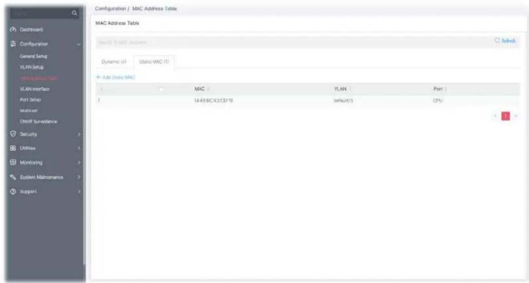 Configuration / MAC Address Table MAC Address Table Sonic: MAC Address Dynamic (U) State MAC (I) Auto Status MAC MAC VLAN Port 14.49.6C 43 CD '19 default(5) CPU
