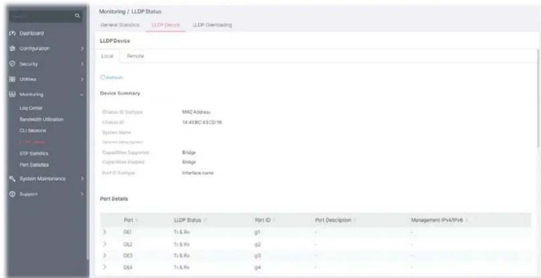 Monitoring / LLDP Status General Statistics LLDP Devices LLDP Overloading LLDP Device Local Remote System Device Summary Class ID Subtype MAC Address Class ID 14:49 BC 43 CD 19 System Name System Description Capabilities Supported Bridge Capacities Based Bridge Port ID Subtype Interface name Port Details Port : LLDP Status Port ID Port Description Management IPv4/IPv6 GE1 Tr & Rx g1 - - GE2 Tr & Rx g2 - - GE3 Tr & Rx g3 - - GE4 Tr & Rx g4 - -