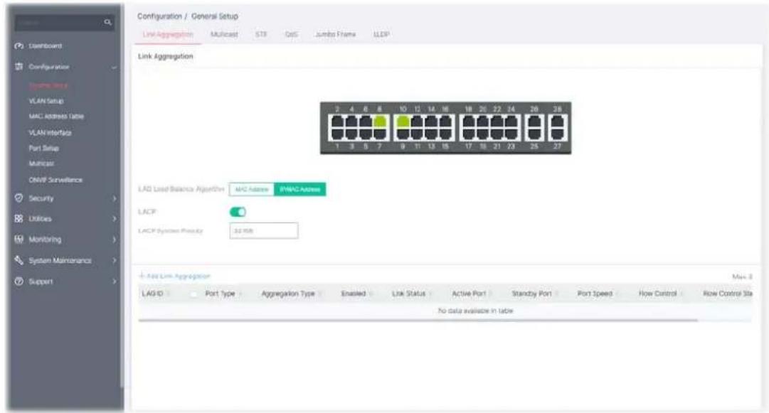Configuration / General Setup Link Aggregation Multicast STP CotS Jumbo Frame LLSP Link Aggregation 2 4 6 8 10 11 14 16 18 20 22 24 26 28 1 3 5 7 9 11 13 15 17 18 21 23 25 27 LAD Load Balance Algorithm MAC Address PNHC Address LACP LACP System Purity 32 LSB Add Link Aggregation LAG ID Port Type Aggregation Type Enabled Link Status Active Port Standby Port Port Speed How Control Row Control Site No data available in table