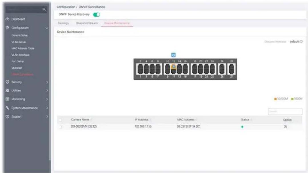 Configuration / ONVIF Surveillance ONVIF Device Discovery Topology Snapshot Stream Device Maintenance Device Maintenance Discover Interface default (0) 2 4 6 8 10 12 14 16 18 20 22 24 26 28 1 3 5 7 9 11 13 15 17 19 21 23 25 27 10/100M 1000M Camera Name IP Address MAC Address Status Option DS-D120BN(GE12) 162.168.1.155 58.03/FB.BF:54.DC 36