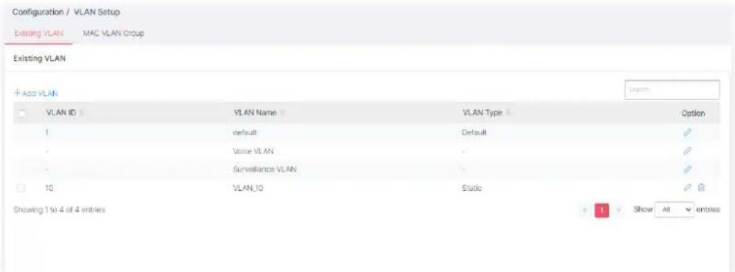 Configuration / VLAN Setup Existing VLAN MAC VLAN Group Existing VLAN + Add VLAN VLAN ID VLAN Name VLAN Type Option 1 Default Default ✓ - Voice VLAN - ✓ - Surveillance VLAN - ✓ 10 VLAN_10 Static ✓ Showing 1 to 4 of 4 entries + Show All entries