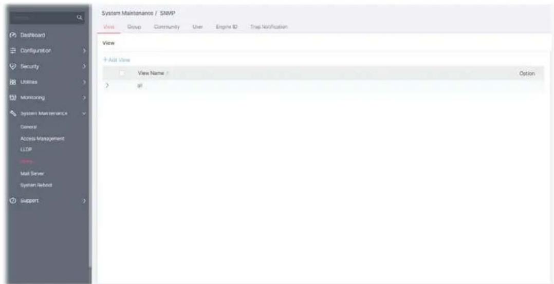 System Maintenance / SNMP View Group Community User Engine ID Trap Notification View + Add View View Name Option > all