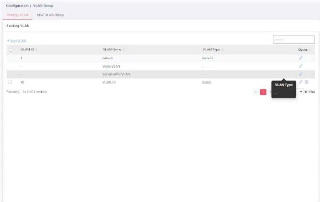 Configuration / VLAN Setup Existing VLAN MAC VLAN Group Existing VLAN +Add VLAN VLAN ID VLAN Name VLAN Type Option 1ikt default Default -V Voice VLAN -V Surveillance VLAN 10 VELAN,IO Static VLAN Type - Showing 1 to 4 of 4 entries -VI LAN Type - entries
