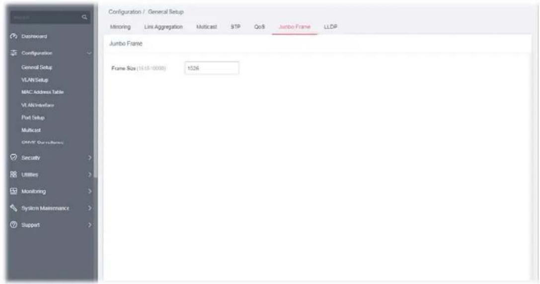 Configuration / General Setup Minoring Link Aggregation Multicast STP QoS Jumbo Frame LLDP Jumbo Frame Frame Size (14.18-10000) 1536