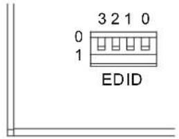 3 2 1 0 0 1 EDID