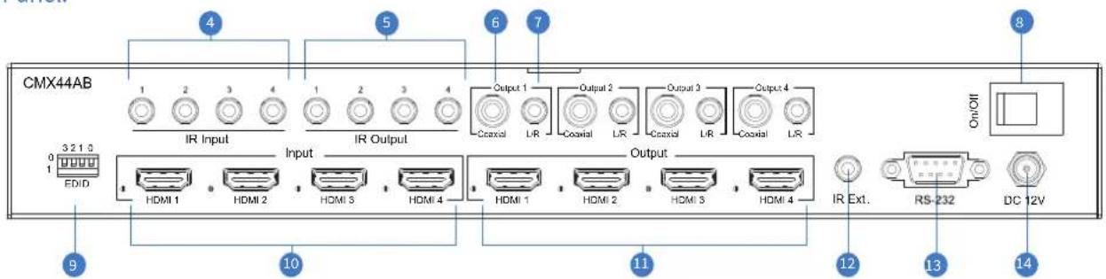CMX44AB 1 2 3 4 IR Input 1 2 3 4 IR Output 6 7 Output 1 Output 2 Output 3 Output 4 Craxial L/R Coaxial L/R Craxial L/R Coaxial L/R On/OII 0 3 2 1 8 1 EDID HDMI 1 HDMI 2 HDMI 3 HDMI 4 HDMI 1 HDMI 2 HDMI 3 HDMI 4 Output 9 10 11 12 13 14 IR Ext. RS-232 DC 12V