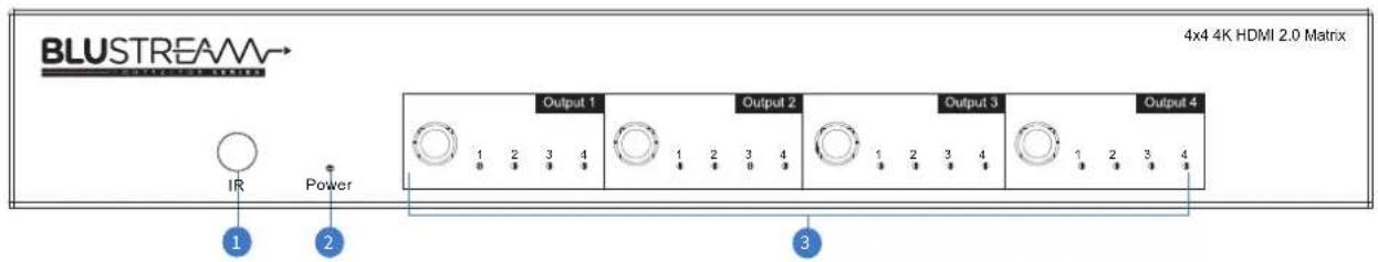 BLUSTREAM→ 4x4 4K HDMI 2.0 Matrix Output 1 Output 2 Output 3 Output 4 IR Power 1 2 3 4 1 2 3 4 1 2 3 4 1 2 3 4 3