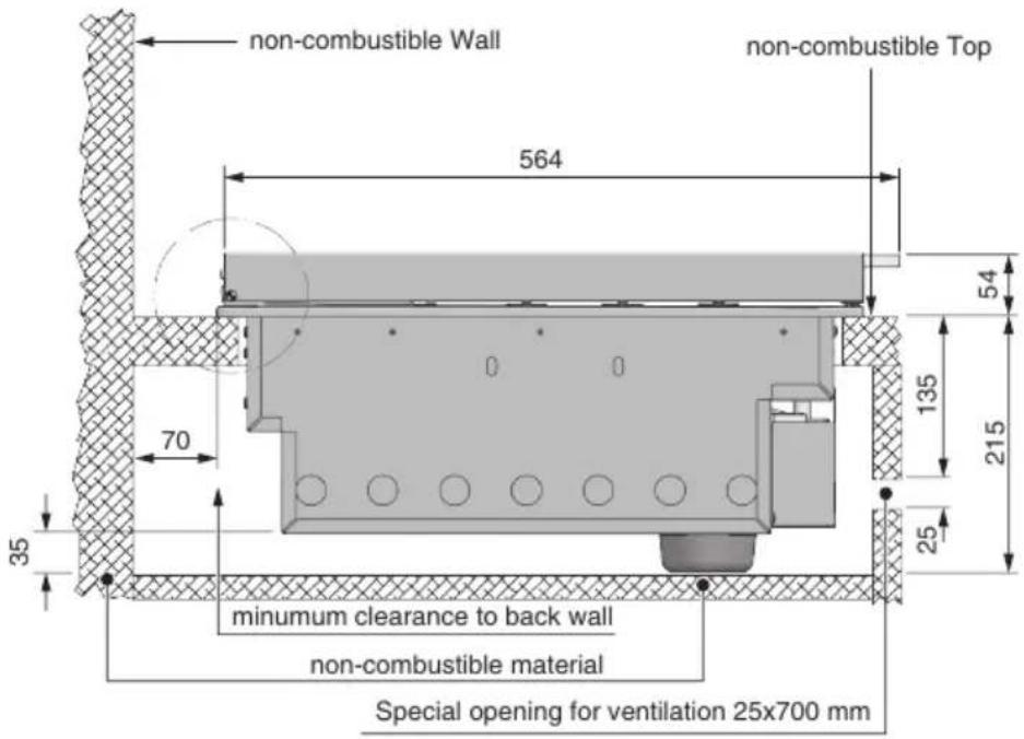 non-combustible Wall 564 non-combustible Top 70 35 135 215 25 minumum clearance to back wall non-combustible material Special opening for ventilation 25x700 mm