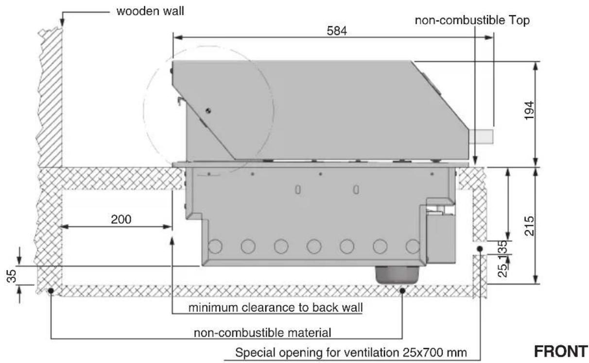 wooden wall 584 non-combustible Top 194 200 35 215 25 135 minimum clearance to back wall non-combustible material Special opening for ventilation 25x700 mm FRONT