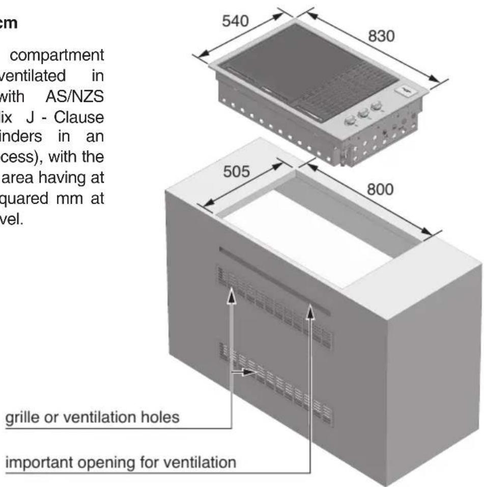 cm compartment ventilated in with AS/NZS ix J - Clause nders in an cess), with the area having at quared mm at vel. 540 830 505 800 grille or ventilation holes important opening for ventilation