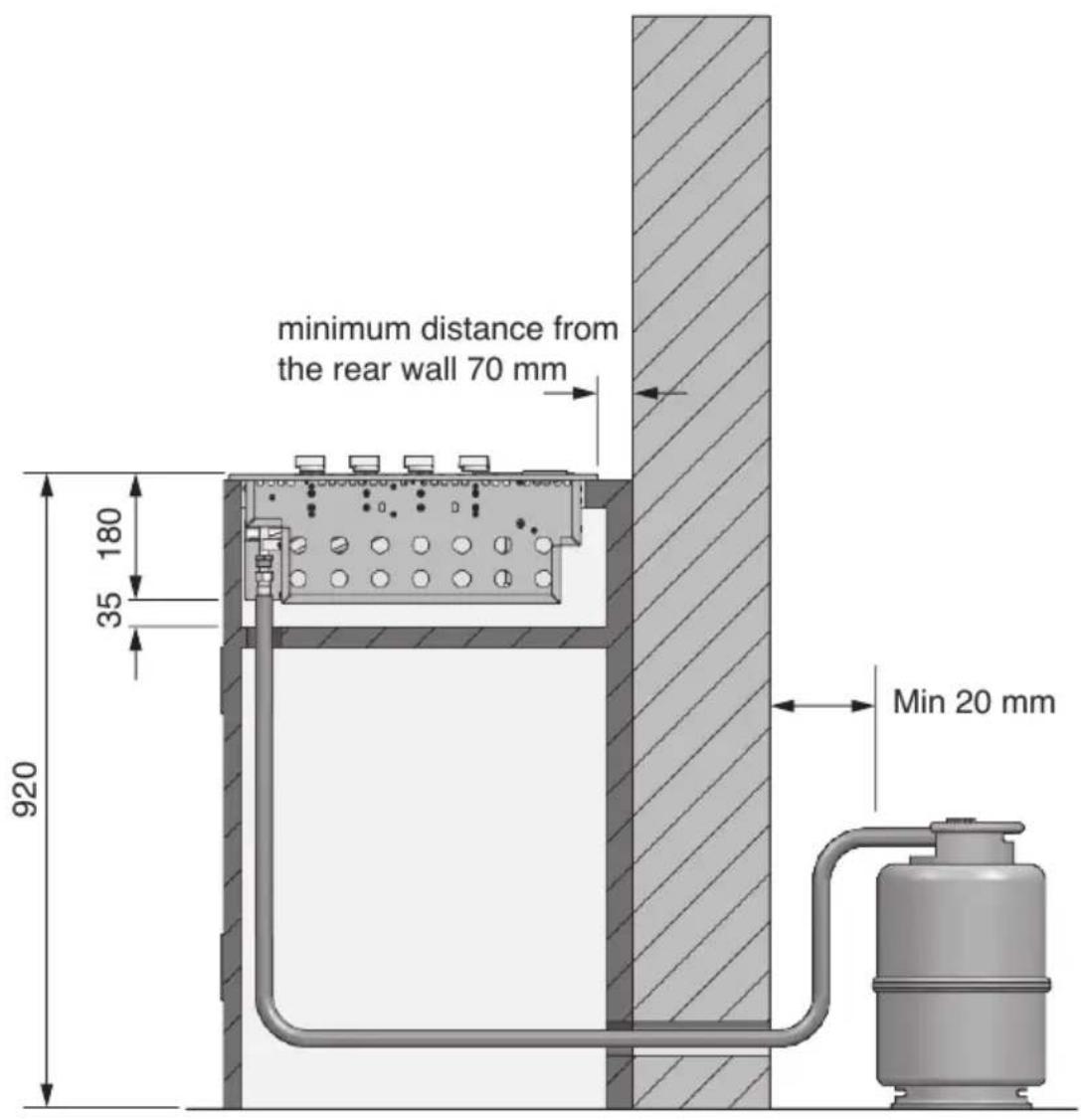 minimum distance from the rear wall 70 mm 35 180 920 Min 20 mm