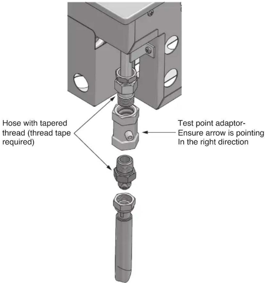 Hose with tapered thread (thread tape required) Test point adaptor- Ensure arrow is pointing In the right direction